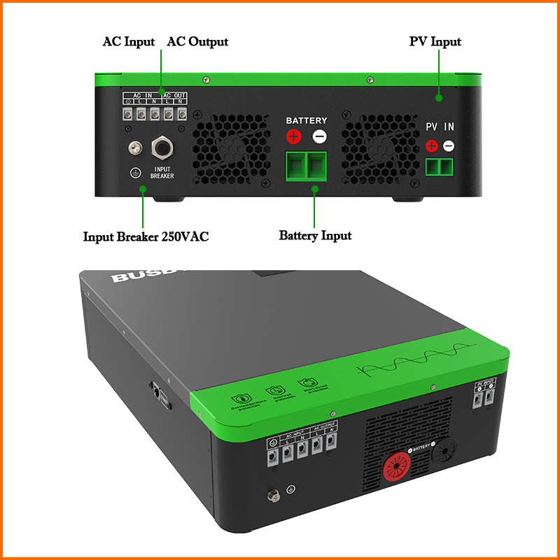 view